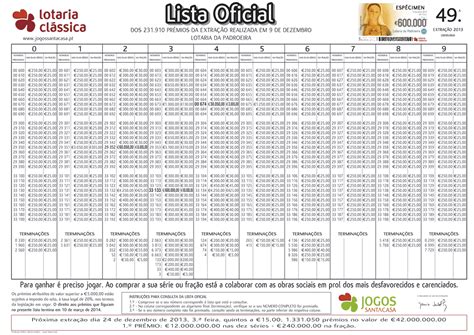 jogos santa casa últimos resultados